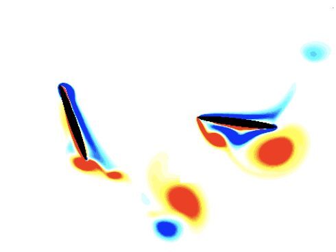 oscillating hydrofoils
