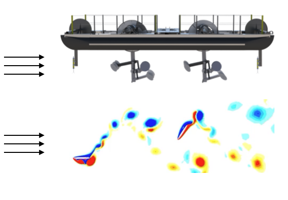 marine energy from oscillating hydrofoils